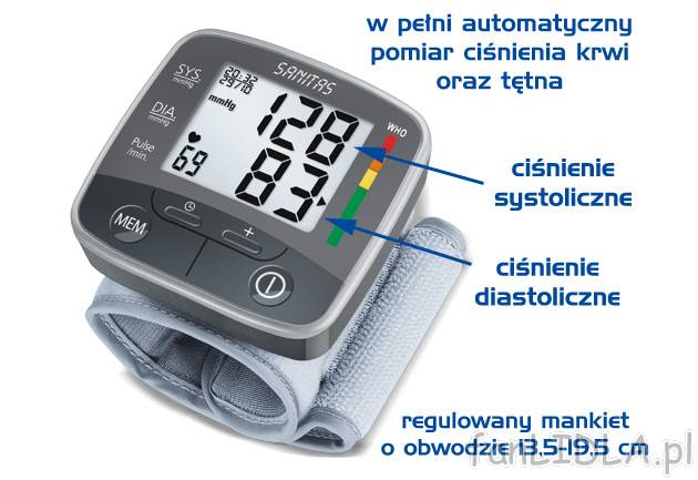 Ciśnieniomierz nadgarstkowy Sanitas, cena 44,00 PLN za 1 szt. 
- ostrzeżenie ...